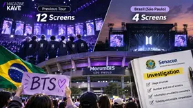 ¿La pantalla del escenario de BTS pasó de 12 a 4?… Autoridades de Brasil investigan el concierto de «4.300 reales»