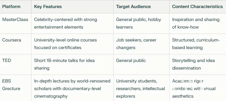 "The New Genesis of the Intellectual Silk Road: EBS 