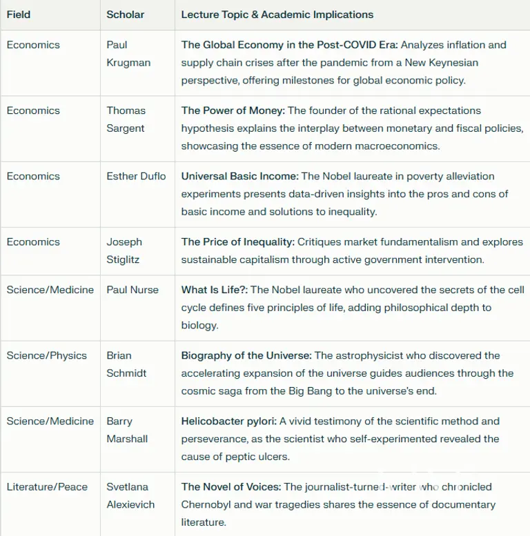 "The New Genesis of the Intellectual Silk Road: EBS 