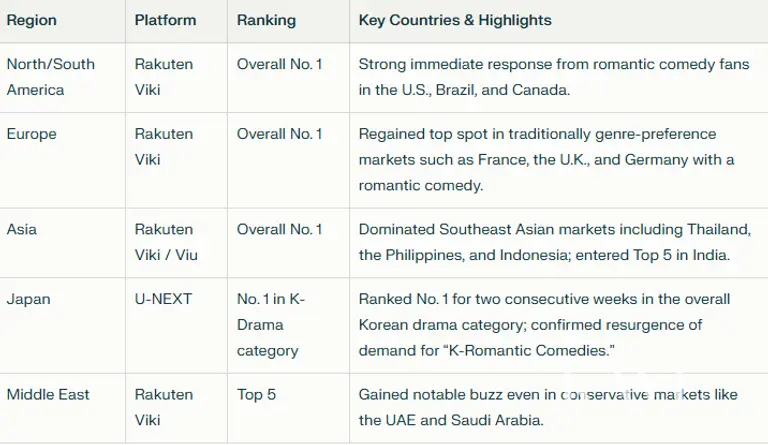 "A One-Night Stand That Hooked 116 Countries: The Irony of 